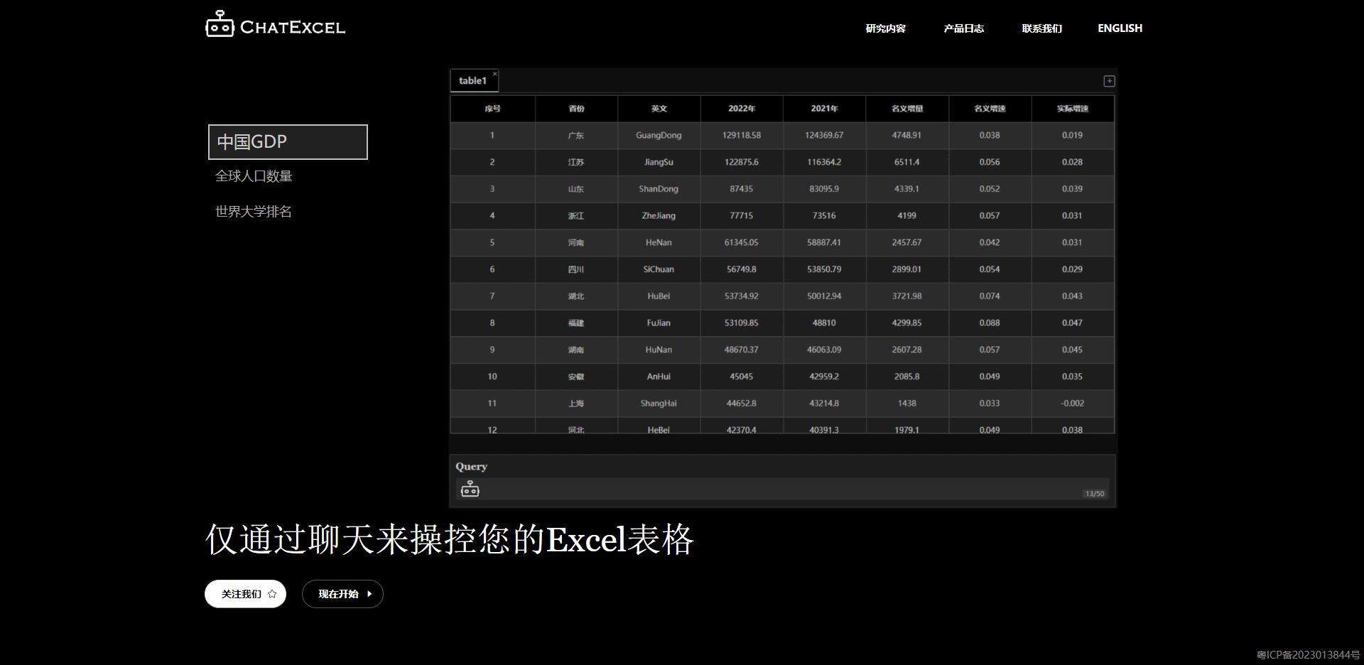 酷表ChatExcel